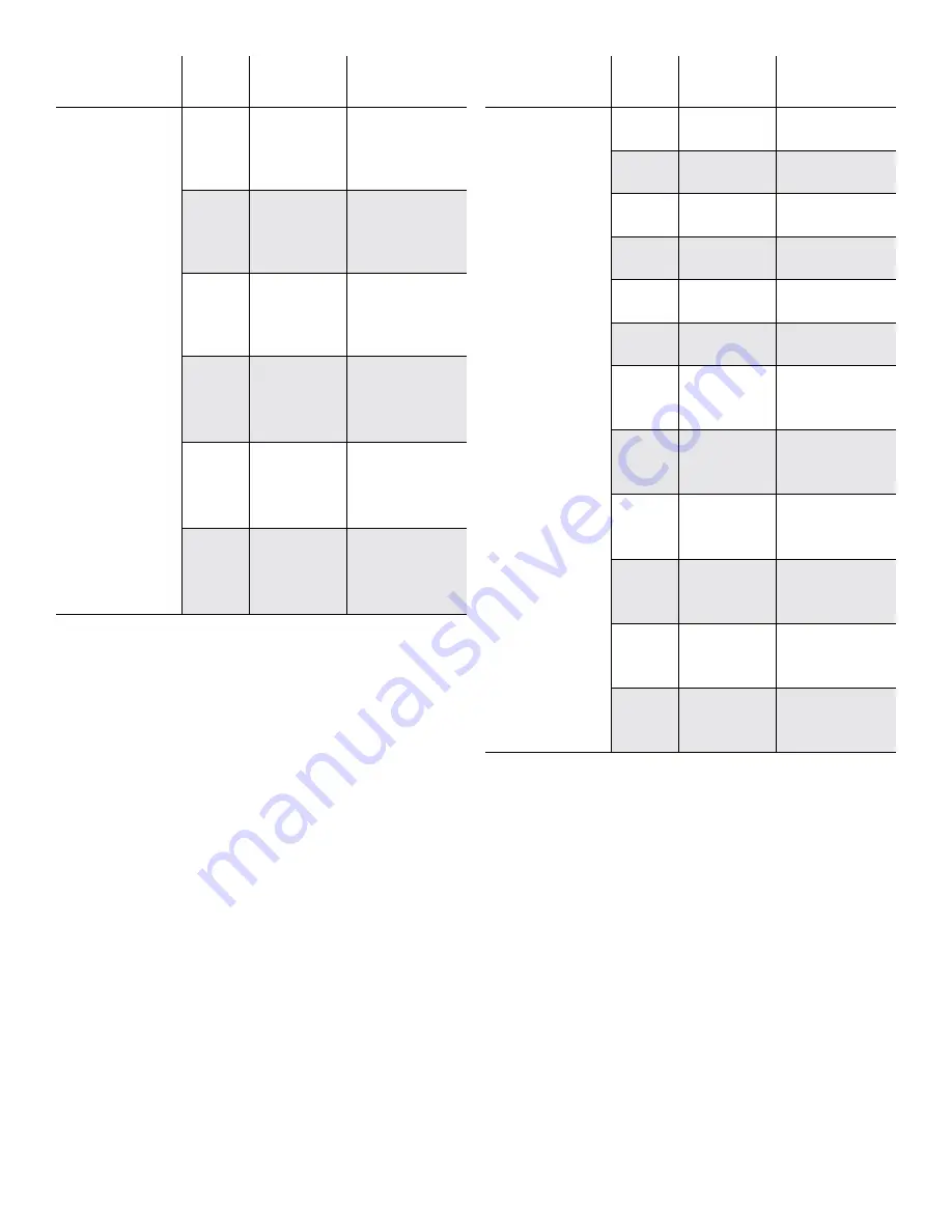 Lennox MWMA009S4-*L Service Manual Download Page 48