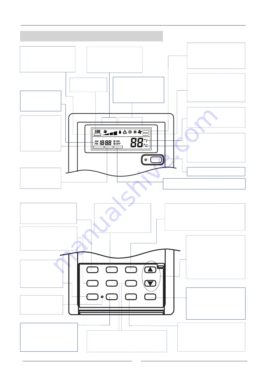 Lennox OLT-1X Скачать руководство пользователя страница 3