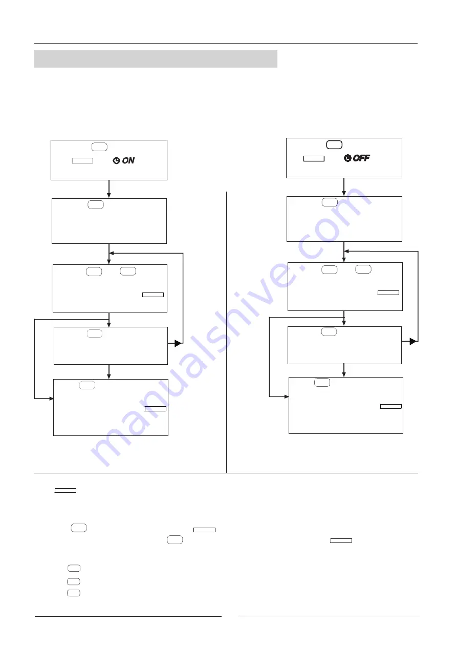 Lennox OLT-1X User Manual Download Page 5