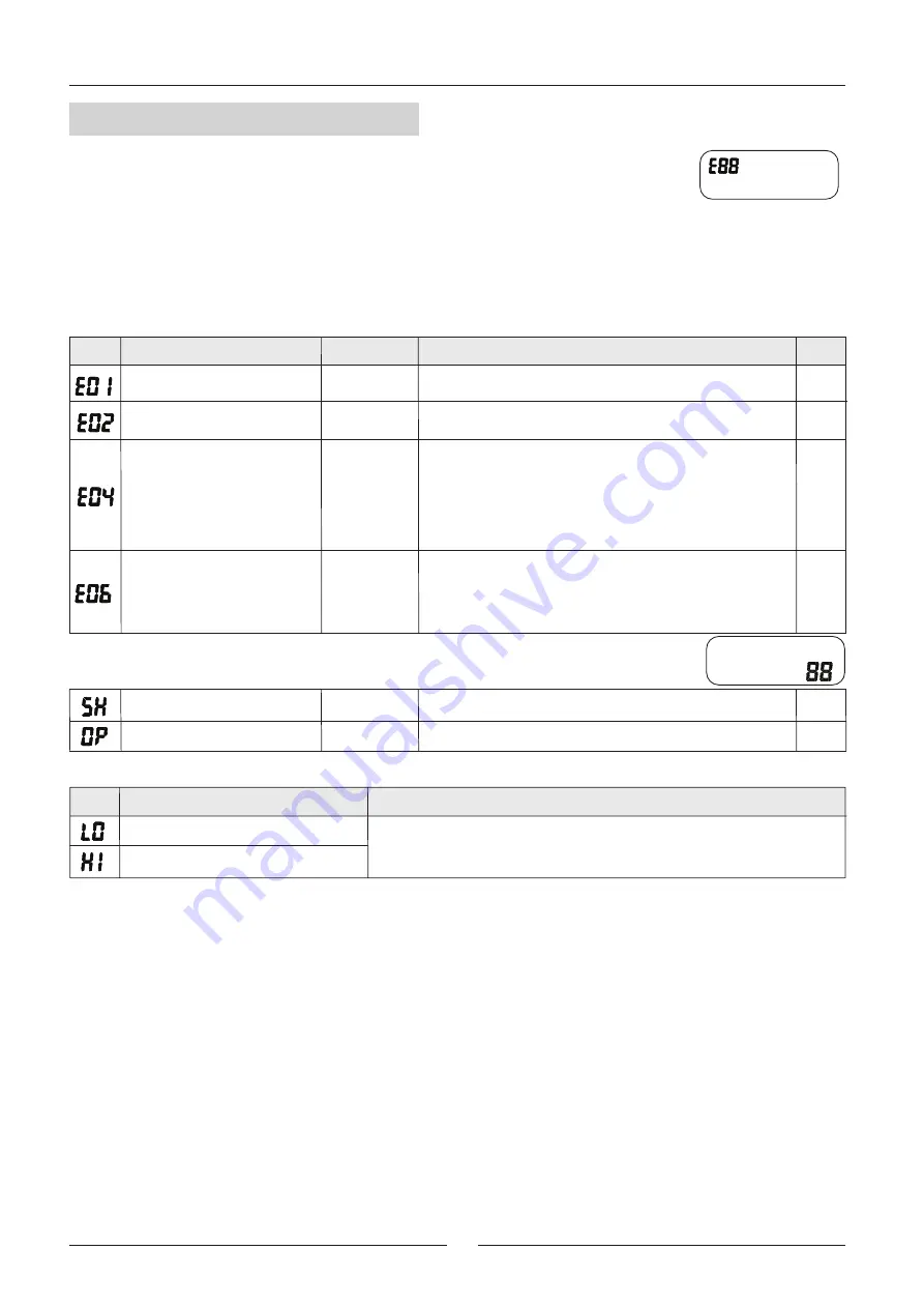 Lennox OLT-1X User Manual Download Page 7