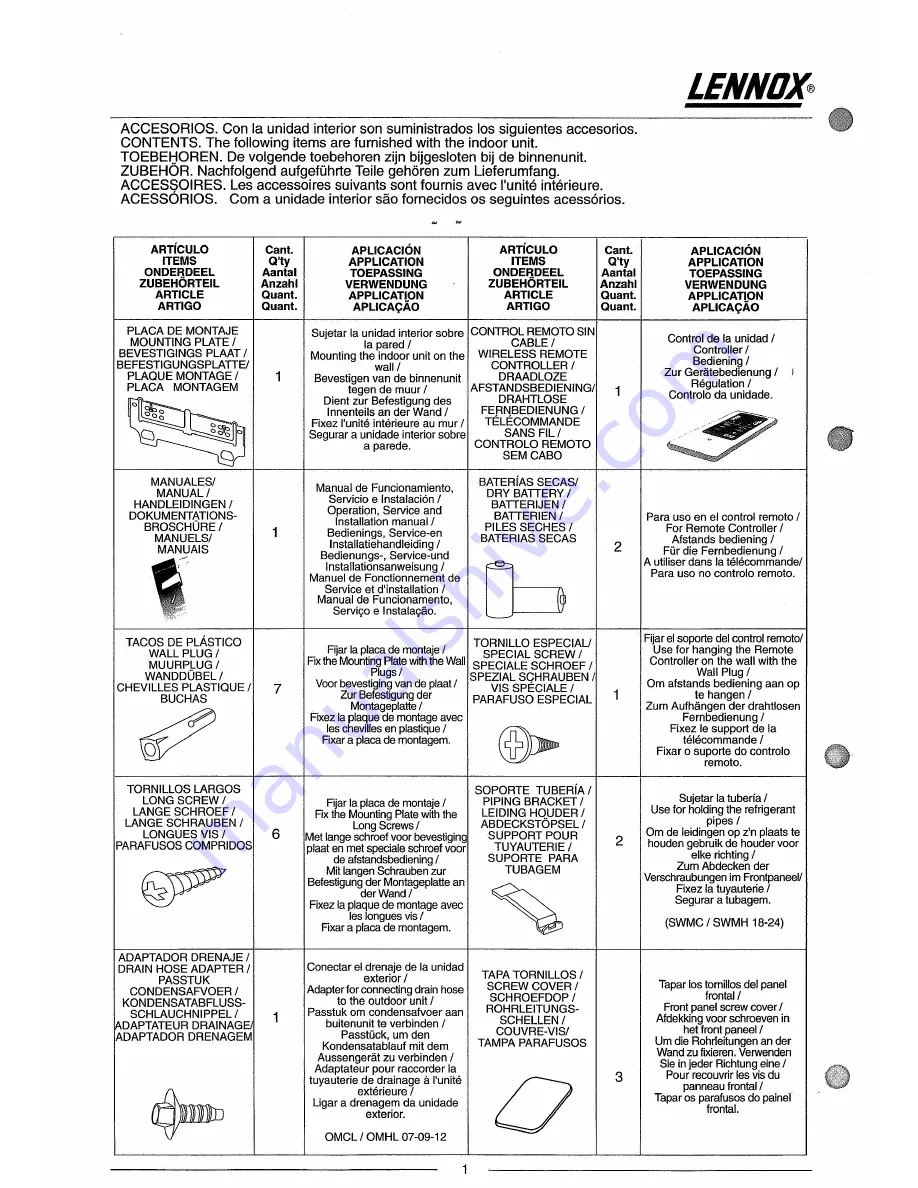 Lennox OMCL Series Operation, Service And Installation Manual Download Page 2