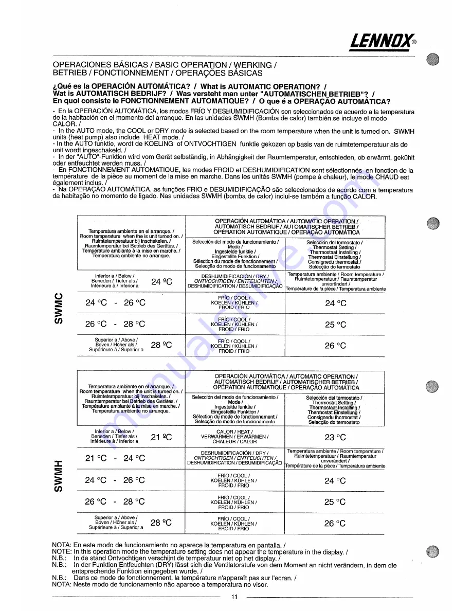 Lennox OMCL Series Operation, Service And Installation Manual Download Page 12