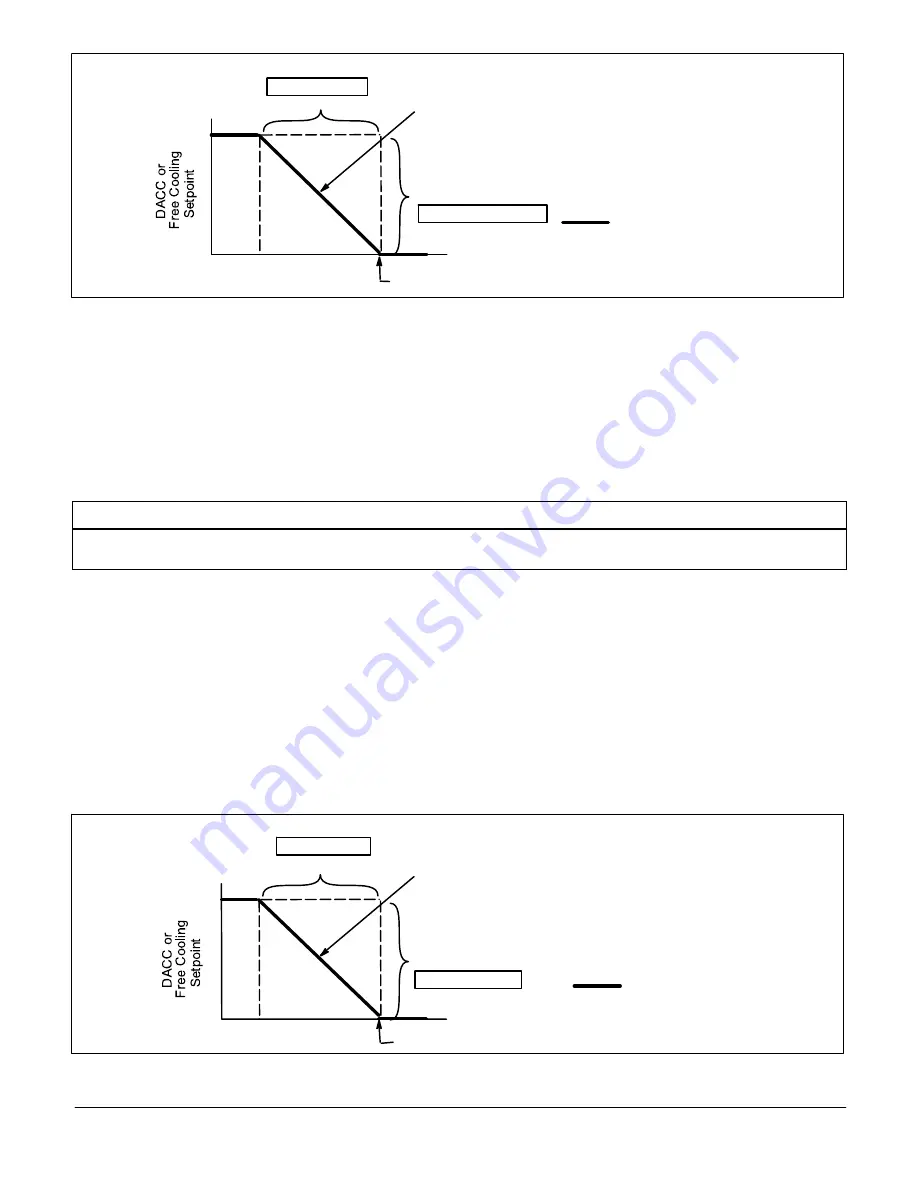 Lennox PRODIGY2.0 Application Manual Download Page 61