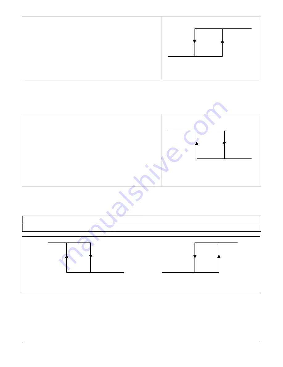 Lennox PRODIGY2.0 Application Manual Download Page 80