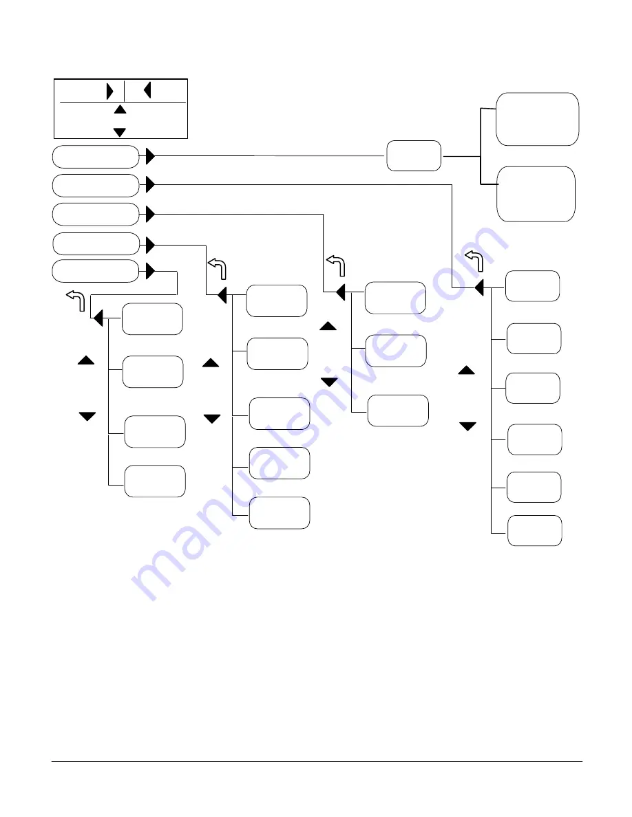 Lennox PRODIGY2.0 Скачать руководство пользователя страница 94