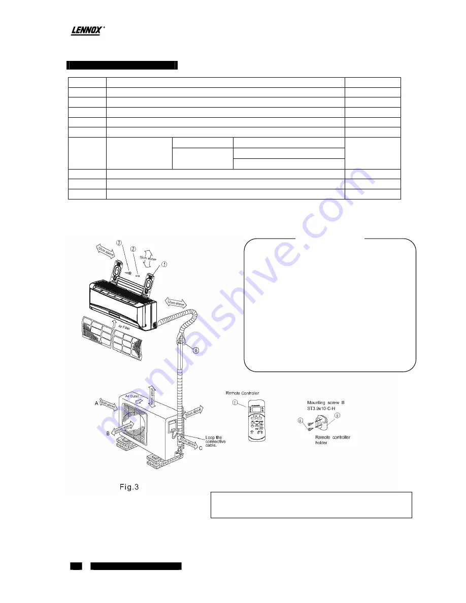 Lennox Relax series Installation Manual Download Page 7