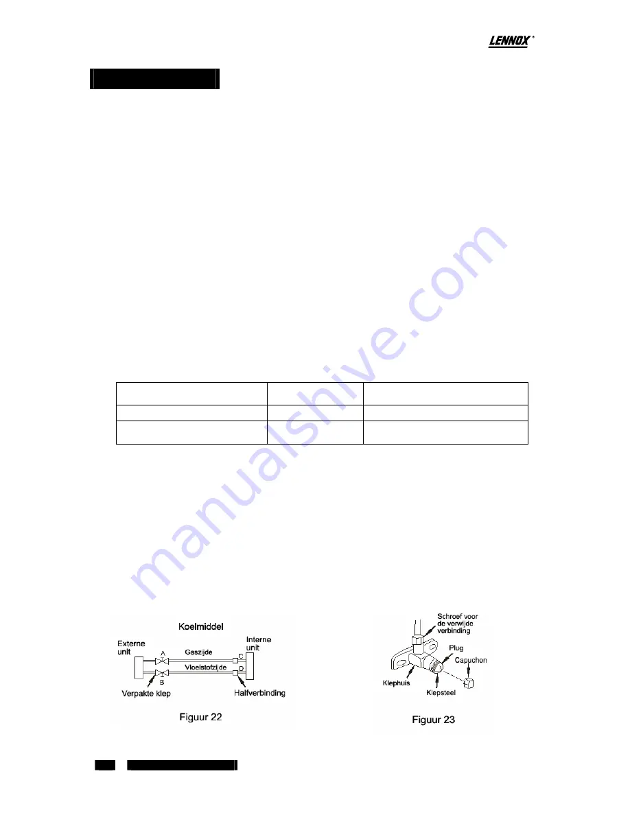 Lennox Relax series Installation Manual Download Page 70