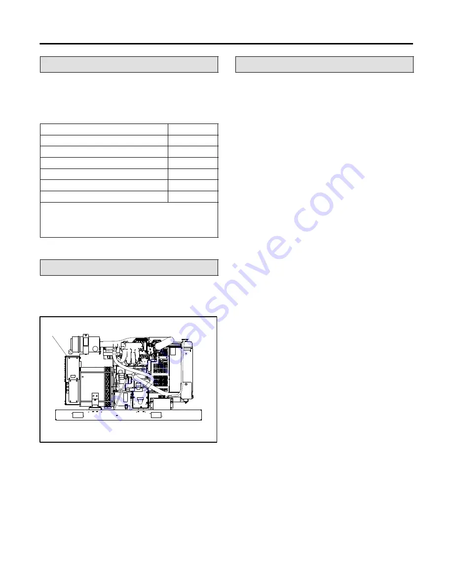 Lennox RGEN30 Installation Instructions Manual Download Page 7