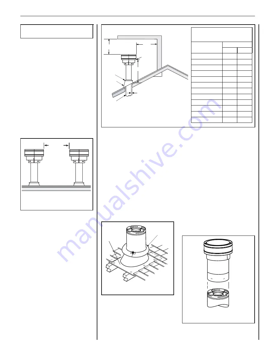 Lennox RHAP54N Installation Instructions Manual Download Page 19