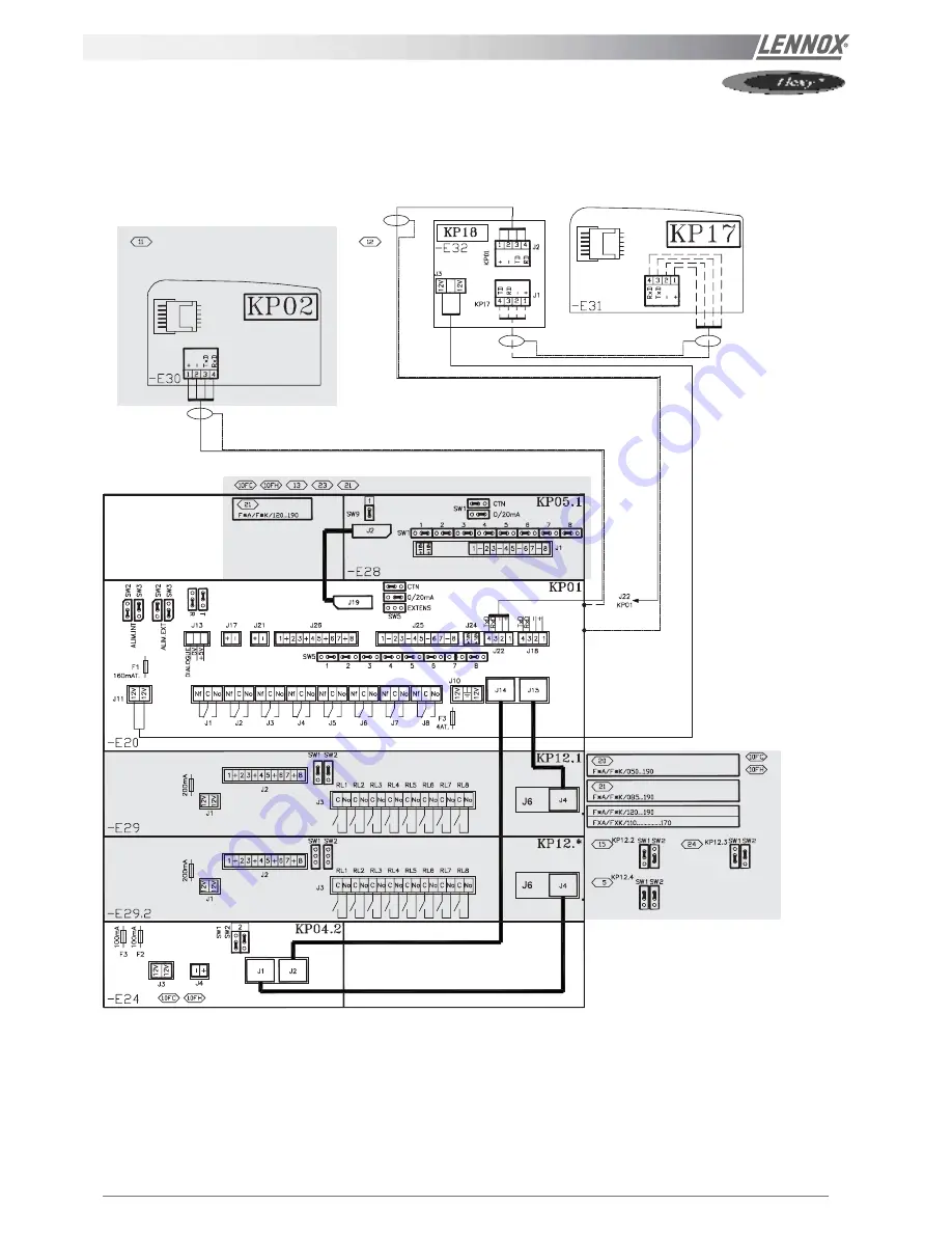 Lennox ROOFTOP FLEXY FCA 100 Installation, Operation And Maintenance Manual Download Page 106