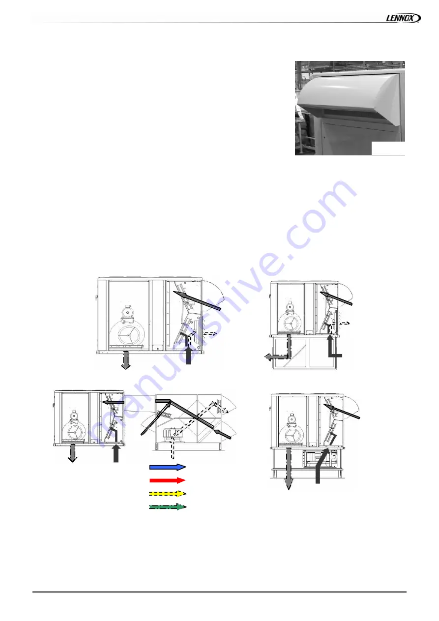 Lennox ROOFTOP FLEXY FXK 100 Installation, Operating And Maintenance Download Page 31