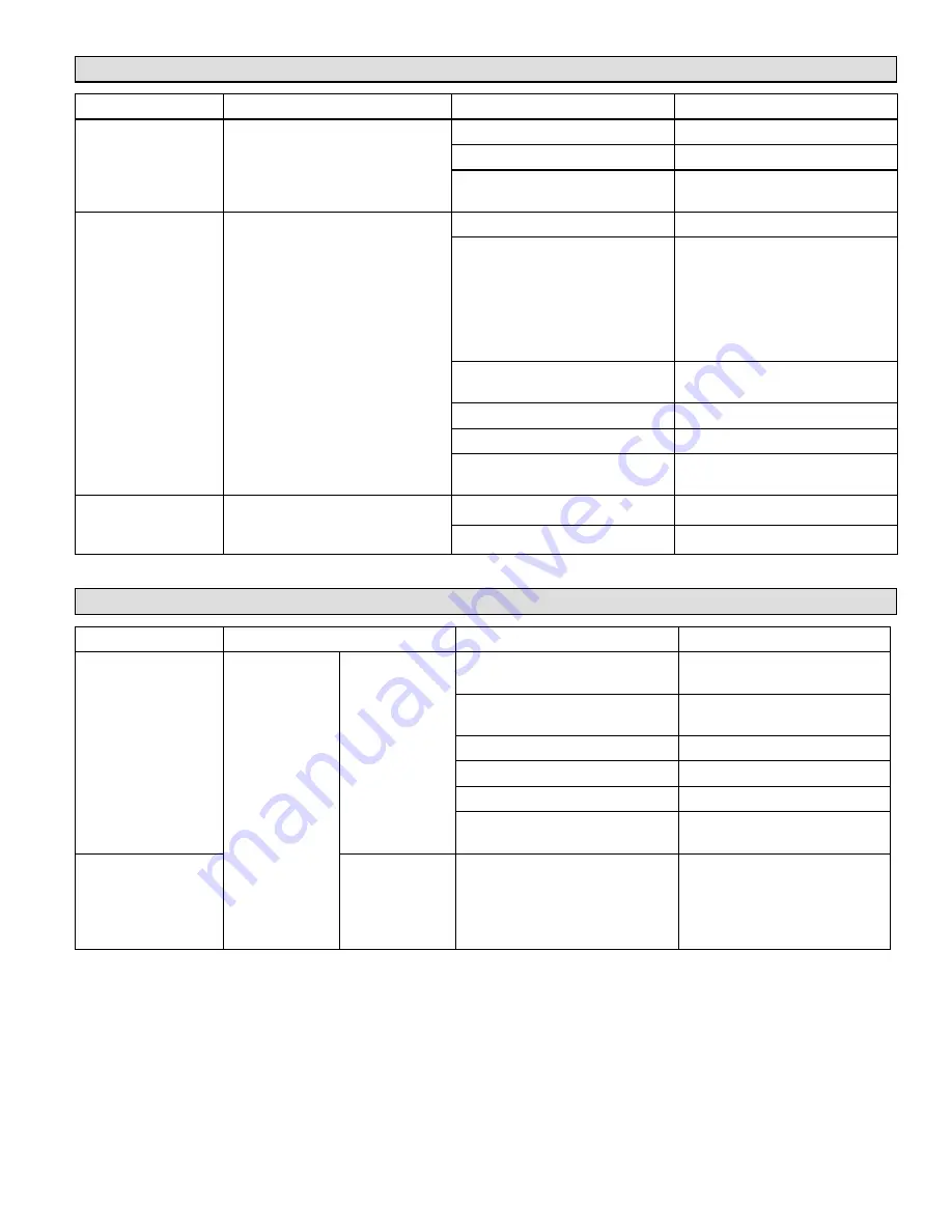 Lennox SIGNATURE SLO185UFV Series Installation Instructions Manual Download Page 27