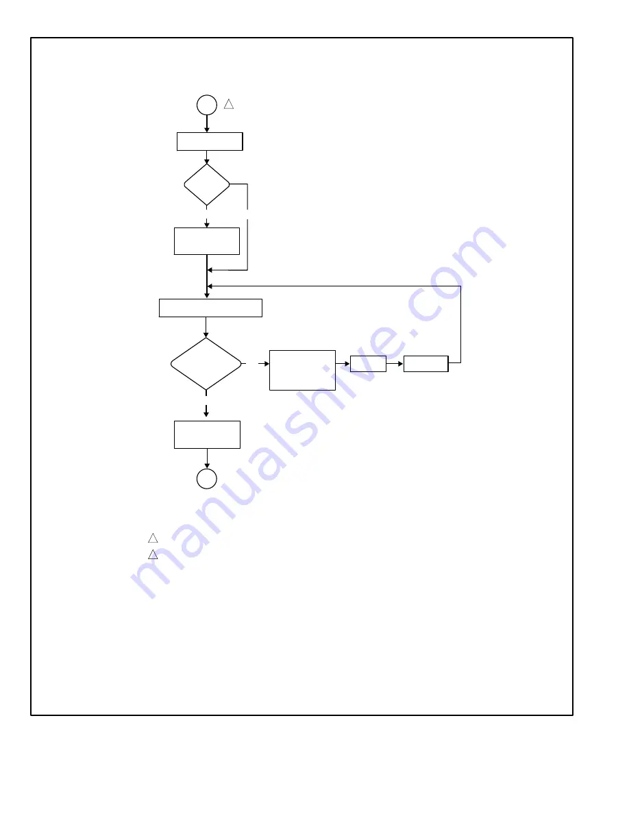 Lennox SLP98DF070XV36B Handbook Download Page 64