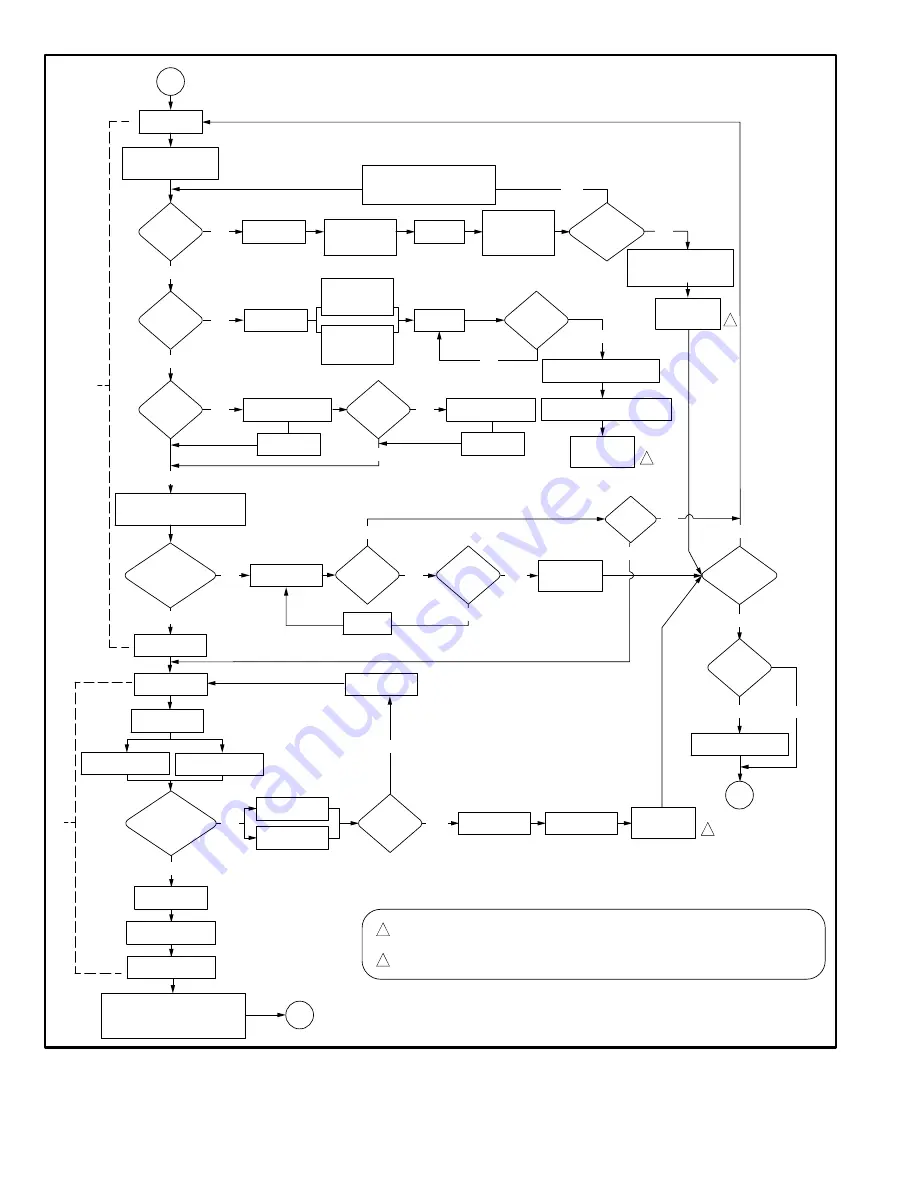 Lennox SLP98DF070XV36B Скачать руководство пользователя страница 66