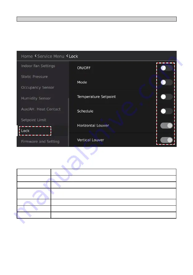 Lennox V0STAT51P-3 Installation & Operation Instructions Download Page 82