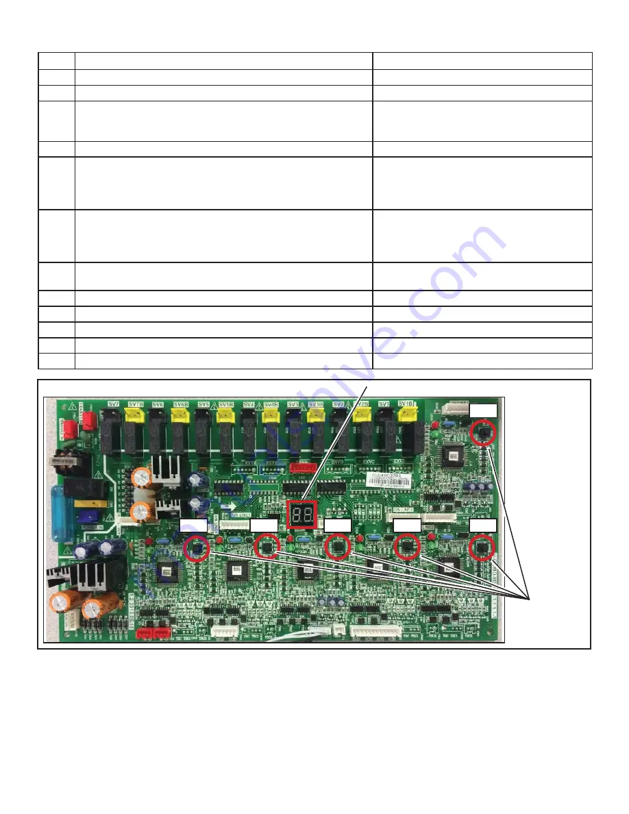 Lennox V8MSBB01 Скачать руководство пользователя страница 21