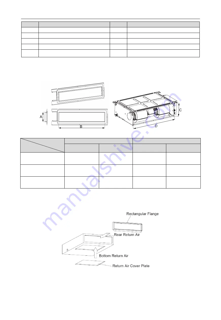 Lennox VEMD007N432U Скачать руководство пользователя страница 21