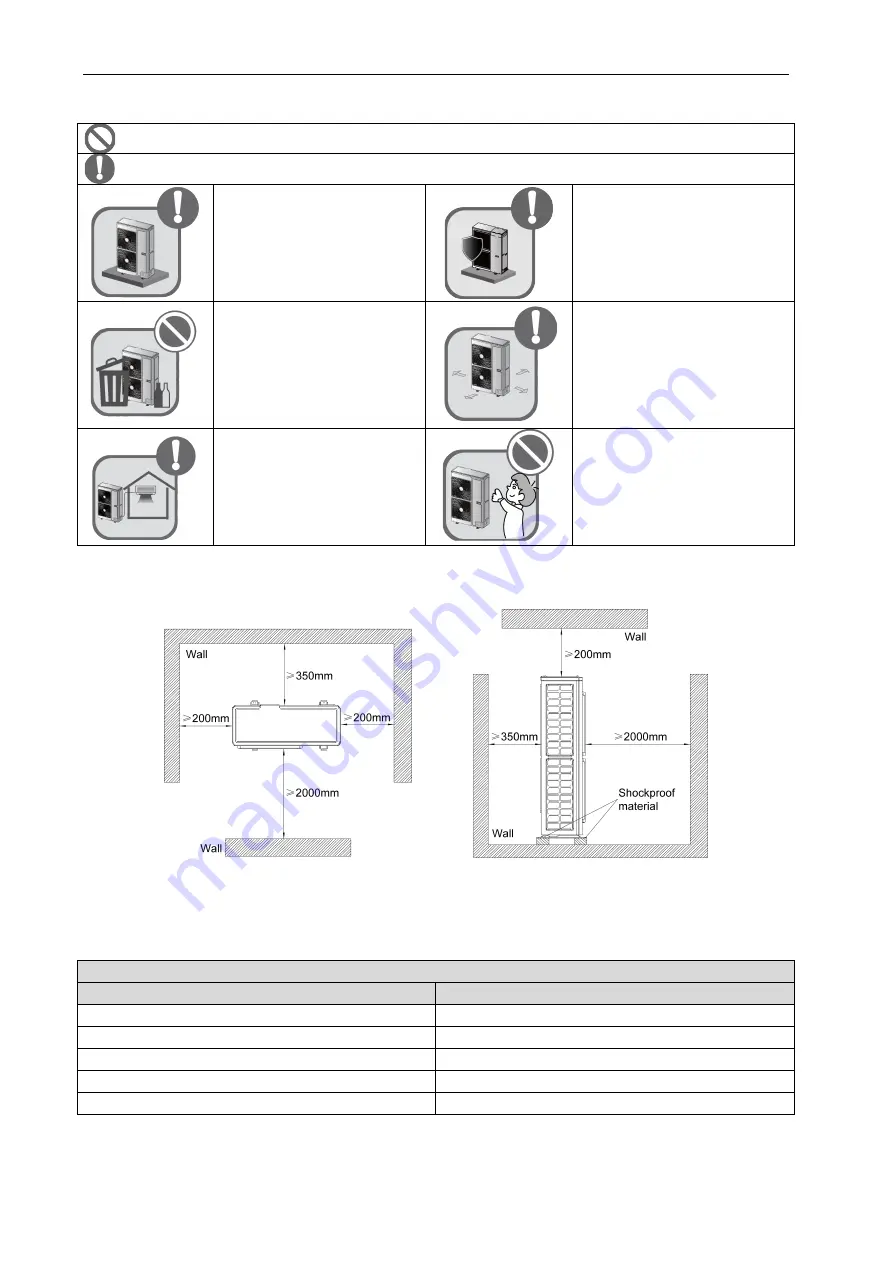 Lennox VEP034N432US User Manual Download Page 11