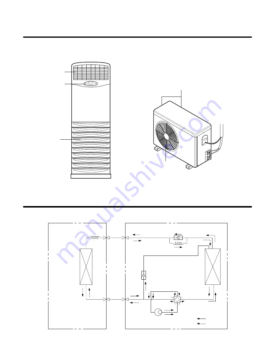 Lennox VHA 30 Скачать руководство пользователя страница 8