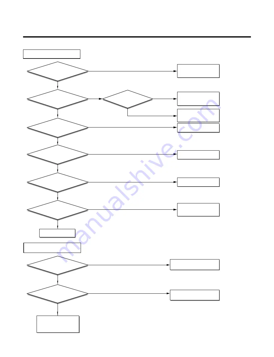 Lennox VHA 30 Installation Operating & Maintenance Manual Download Page 33