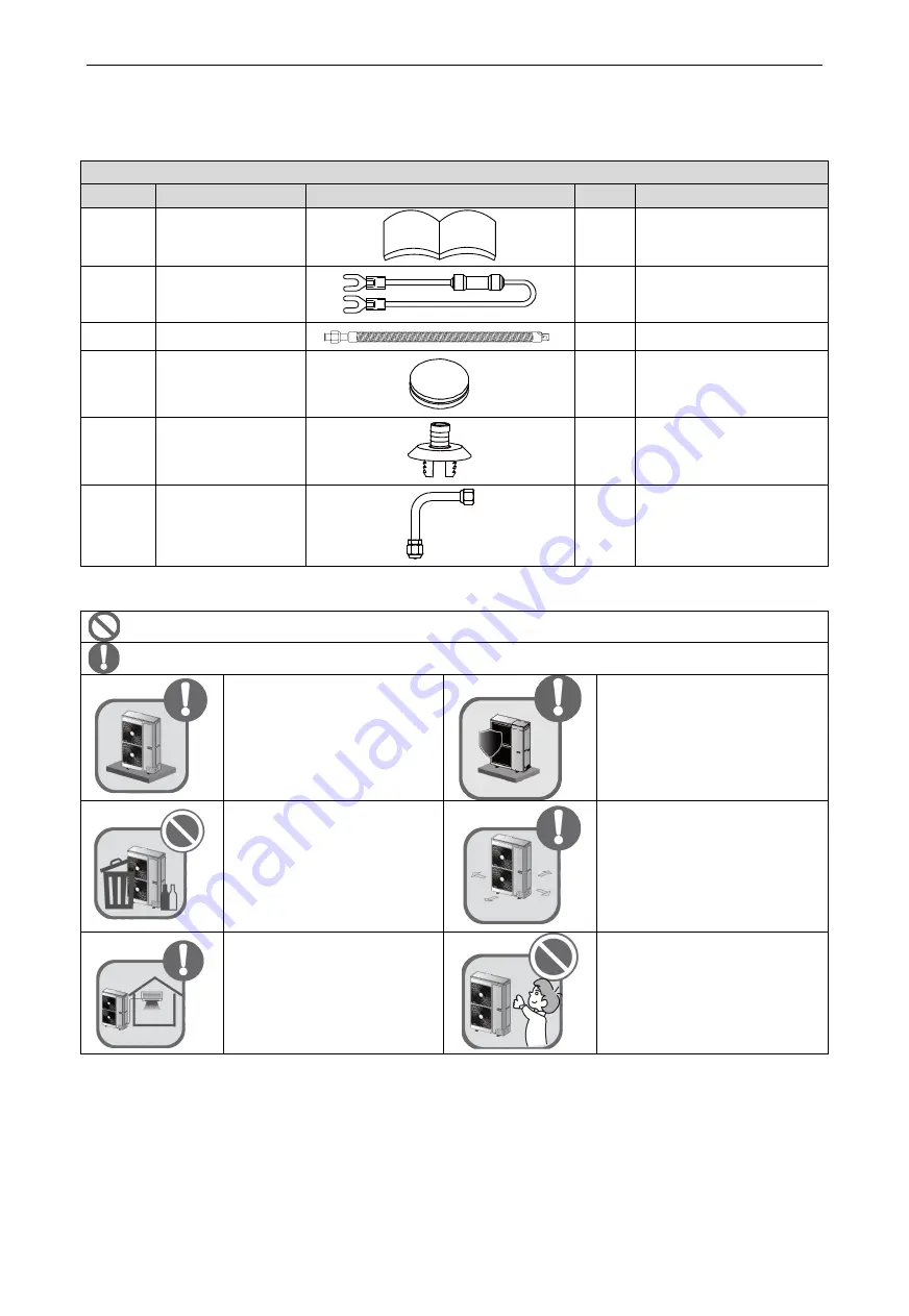 Lennox VRF VEC027N432U User Manual Download Page 9