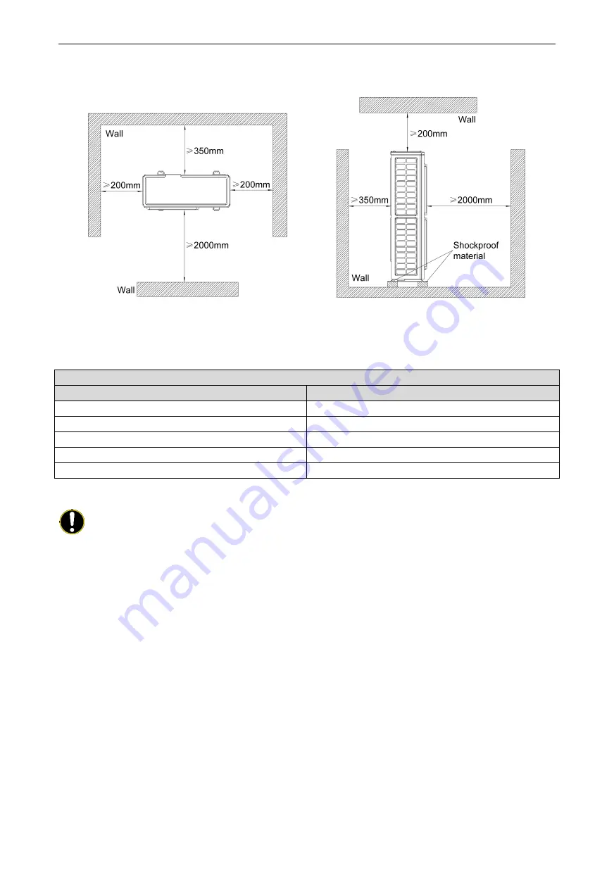 Lennox VRF VEC027N432U User Manual Download Page 10