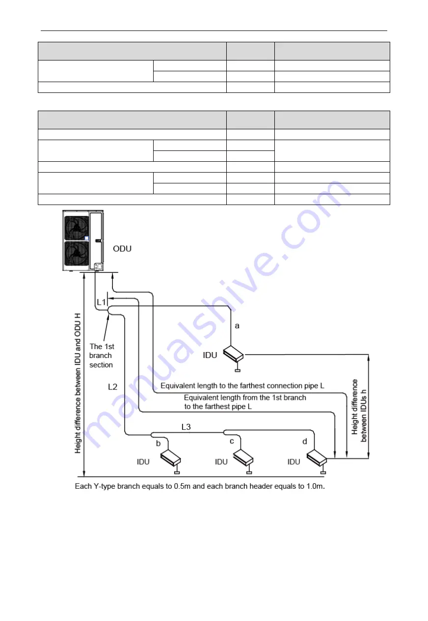 Lennox VRF VEC027N432U User Manual Download Page 13