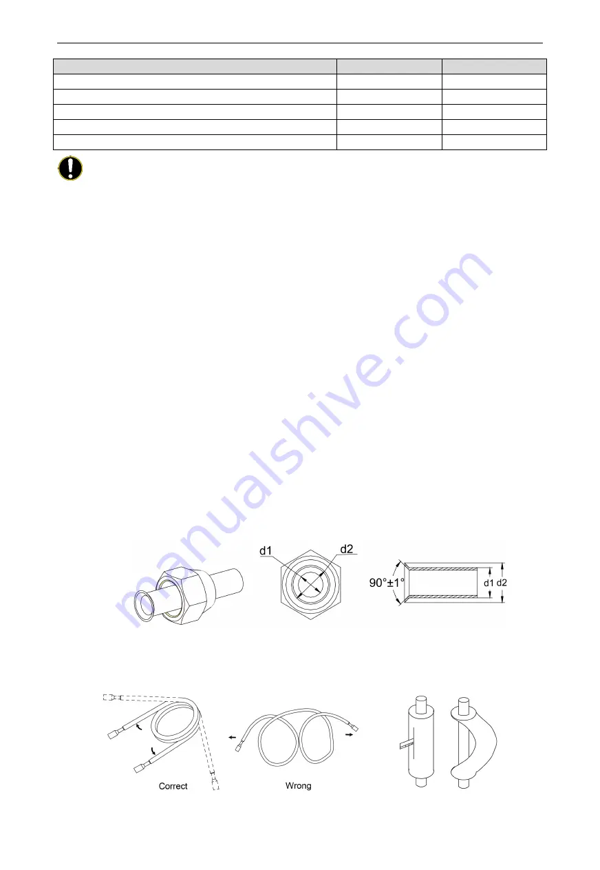 Lennox VRF VEC027N432U User Manual Download Page 16