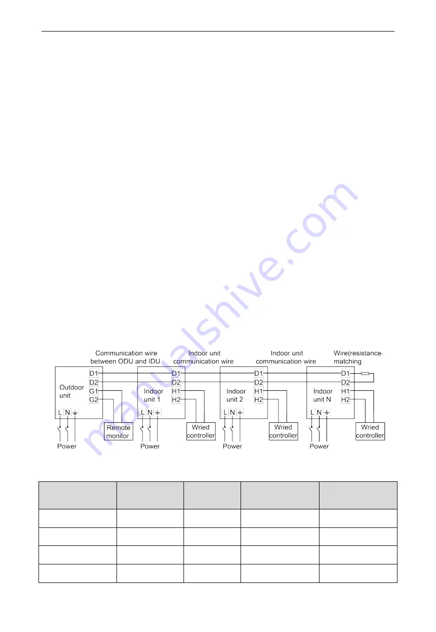 Lennox VRF VEC027N432U User Manual Download Page 23