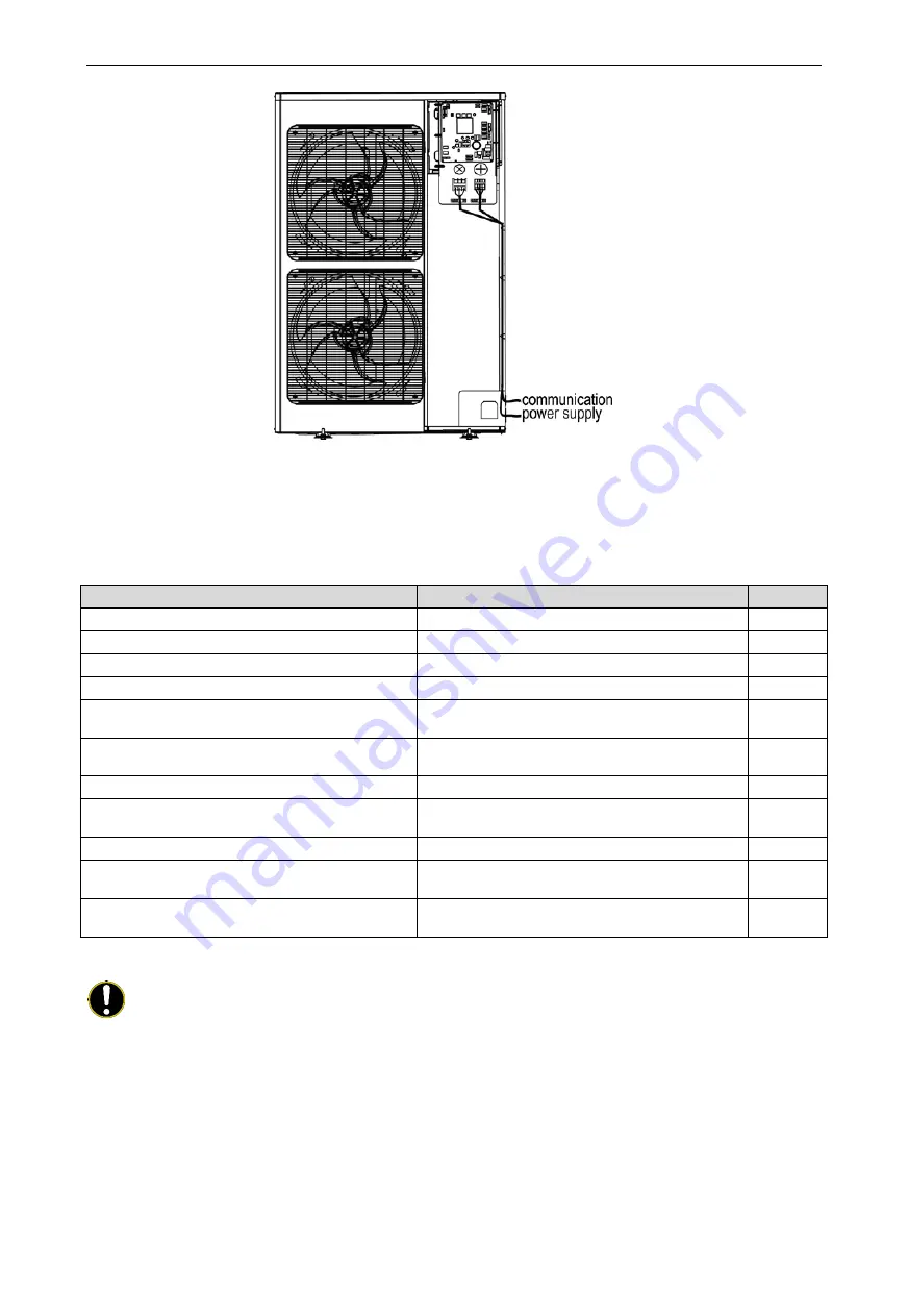 Lennox VRF VEC027N432U User Manual Download Page 25