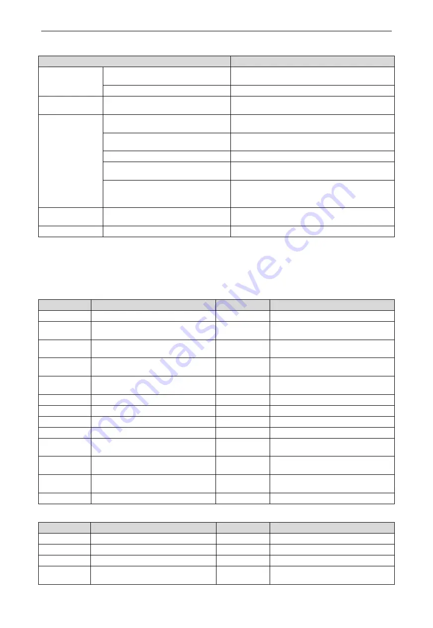 Lennox VRF VEC027N432U User Manual Download Page 31