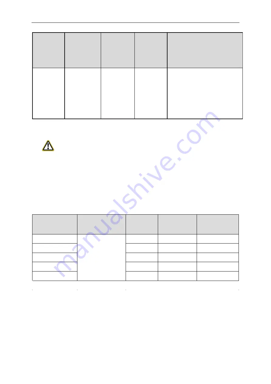 Lennox VRF VECC007C432P Installation Manual Download Page 12