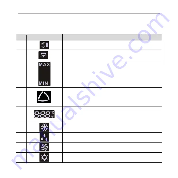 Lennox VRF VEWCL1B Manual Download Page 10