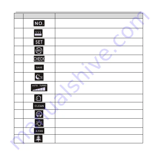 Lennox VRF VEWCL1B Manual Download Page 11