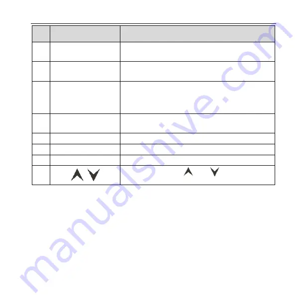 Lennox VRF VEWCL1B Manual Download Page 14