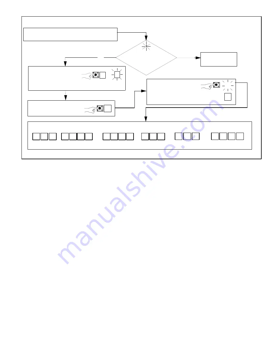 Lennox XC20-024-230-01 Скачать руководство пользователя страница 41