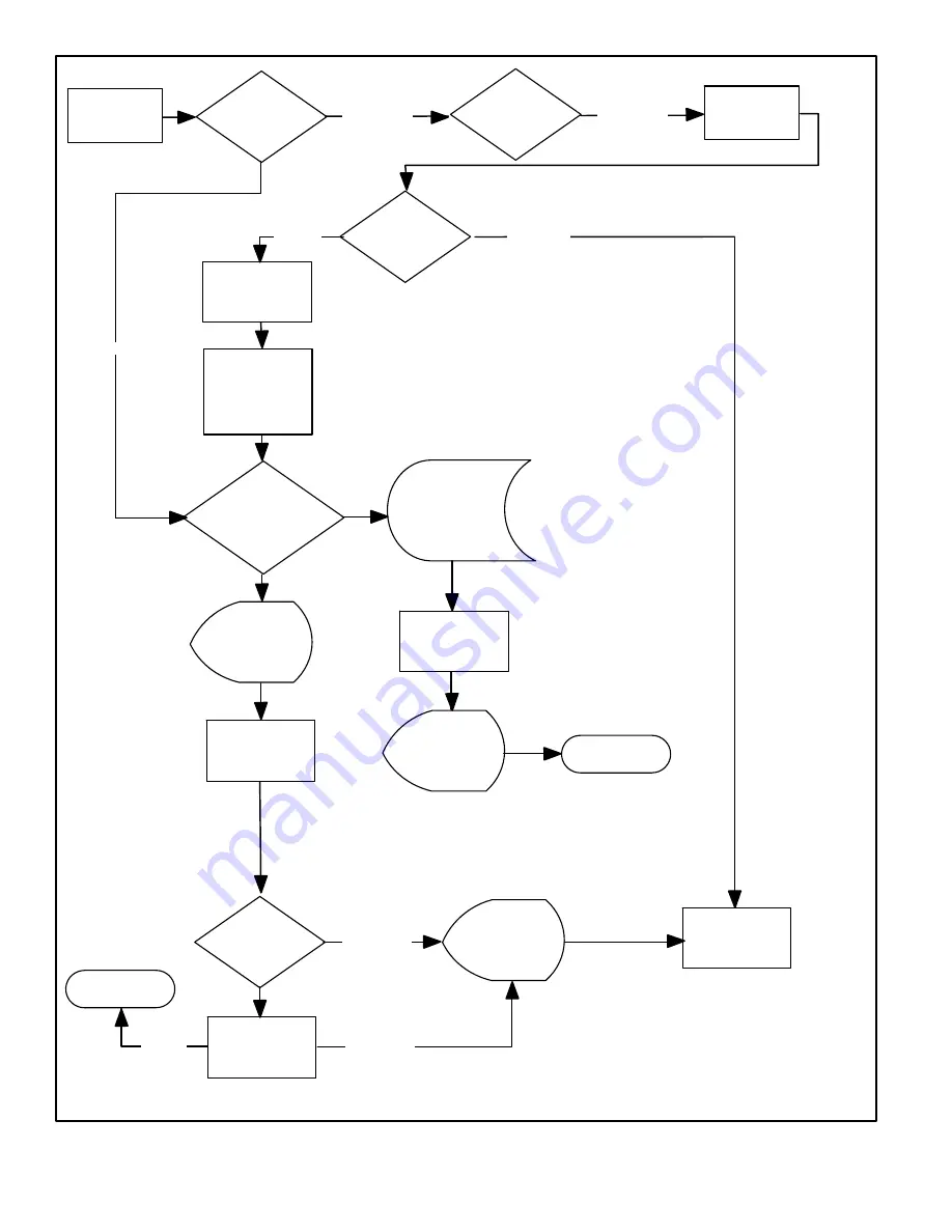 Lennox XC25-024-230-01 Скачать руководство пользователя страница 52