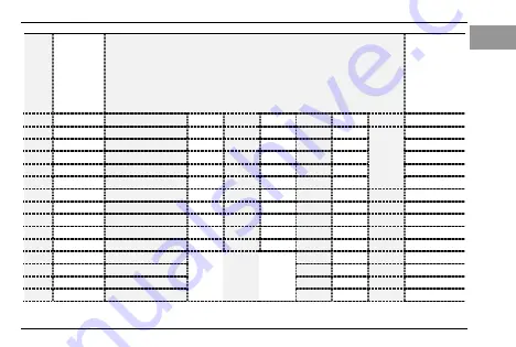 Lenz Digital plus 10104 Скачать руководство пользователя страница 13