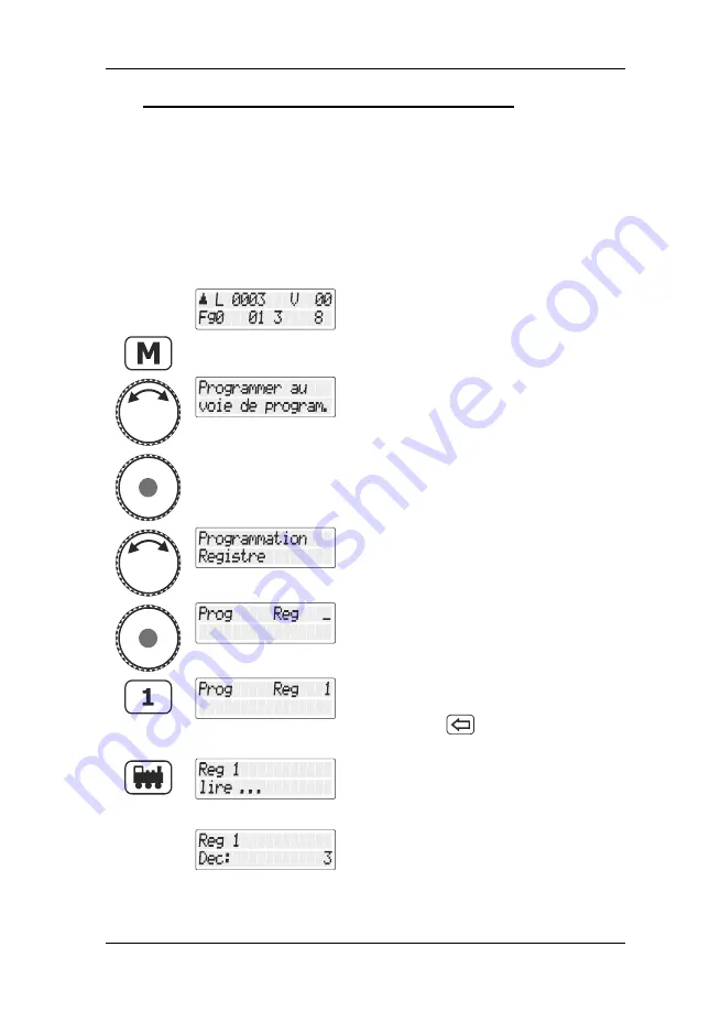 Lenz Digital plus LH101 Operating Instructions Manual Download Page 30