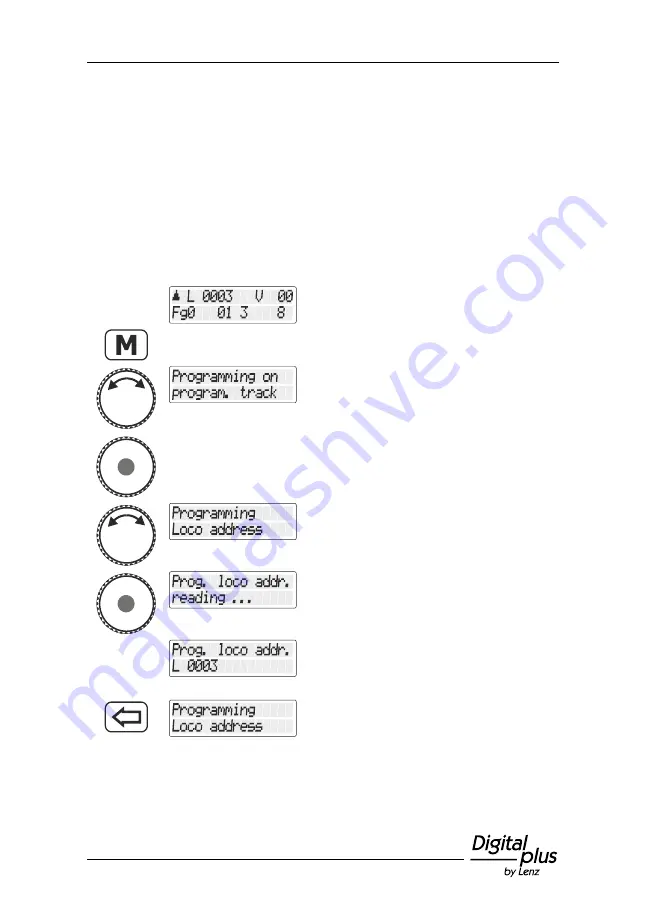 Lenz Digital plus LH101 Operating Manual Download Page 183