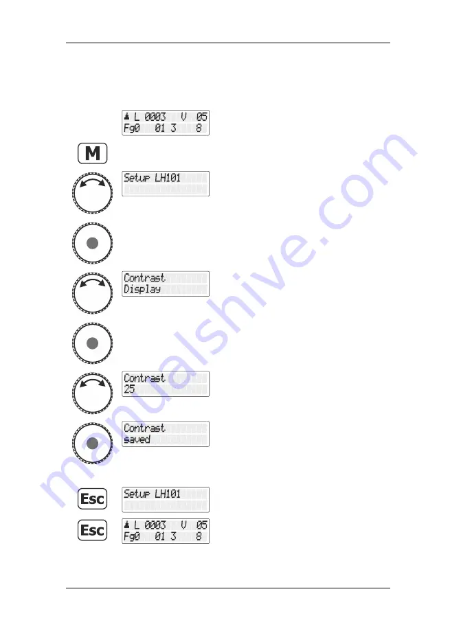 Lenz Digital plus LH101 Скачать руководство пользователя страница 198