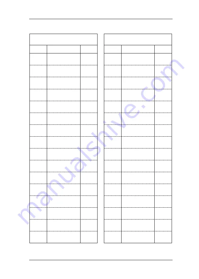 Lenz Digital plus LH101 Operating Manual Download Page 327