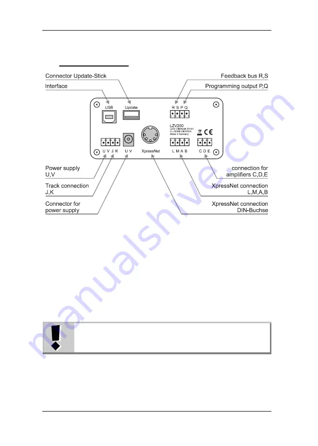 Lenz Digital Plus LZV200 Operating Manual Download Page 34