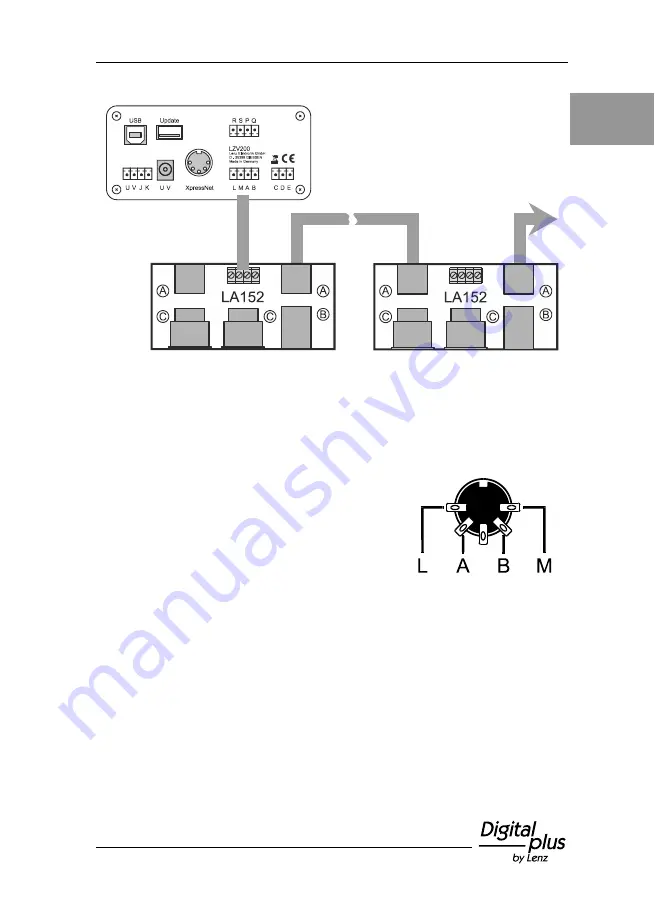 Lenz Digital Plus LZV200 Operating Manual Download Page 37