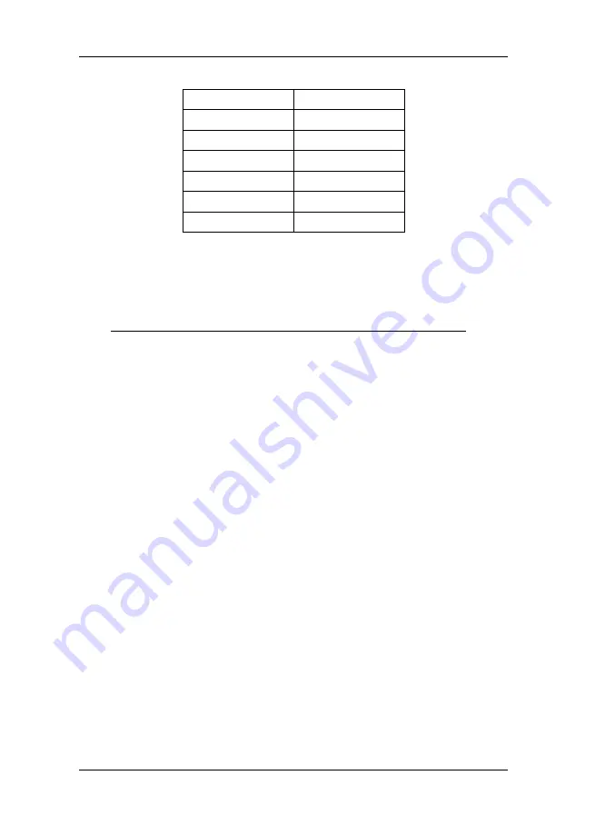 Lenz Digital Plus LZV200 Operating Manual Download Page 46