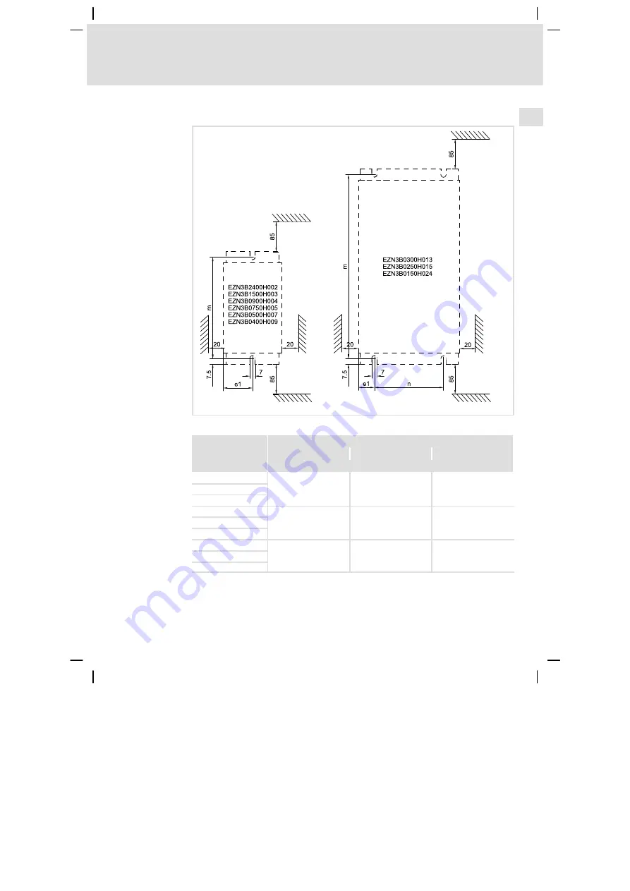 Lenze 1.5 24 A Series Скачать руководство пользователя страница 19