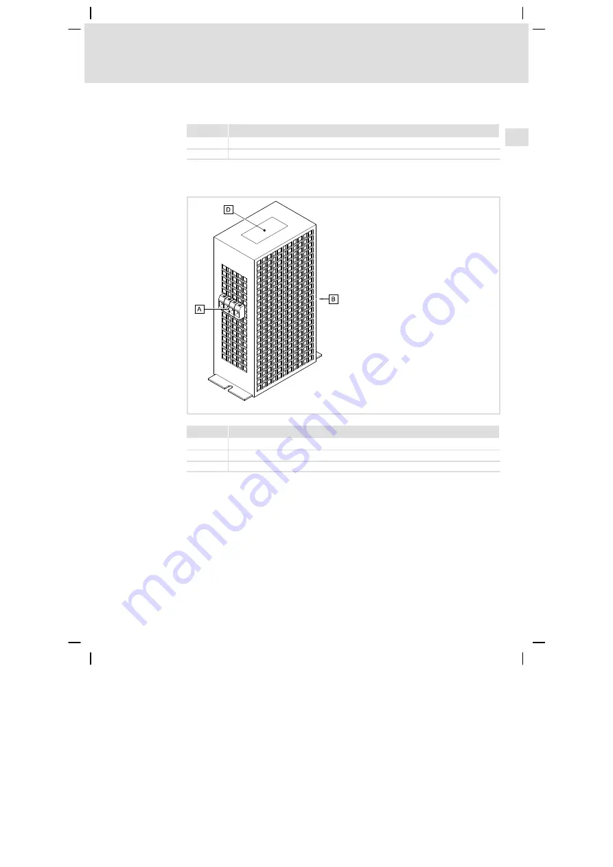 Lenze 1.5 24 A Series Скачать руководство пользователя страница 33