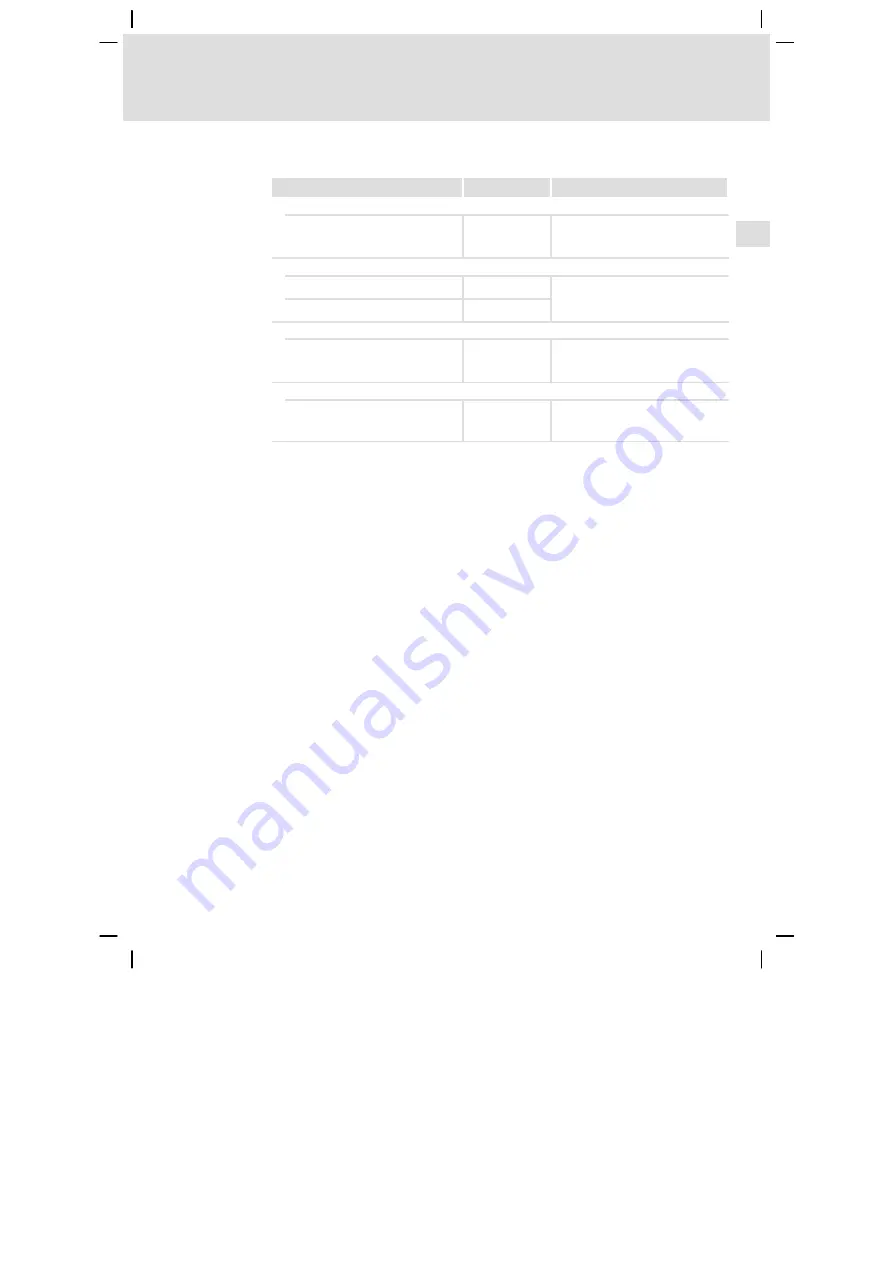 Lenze 1.5 24 A Series Mounting Instructions Download Page 49