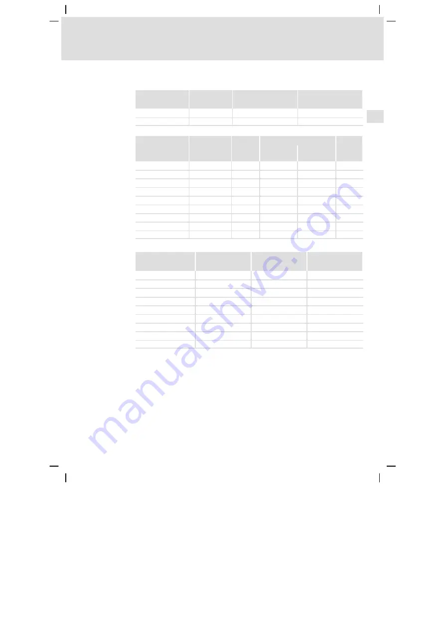 Lenze 1.5 24 A Series Mounting Instructions Download Page 59