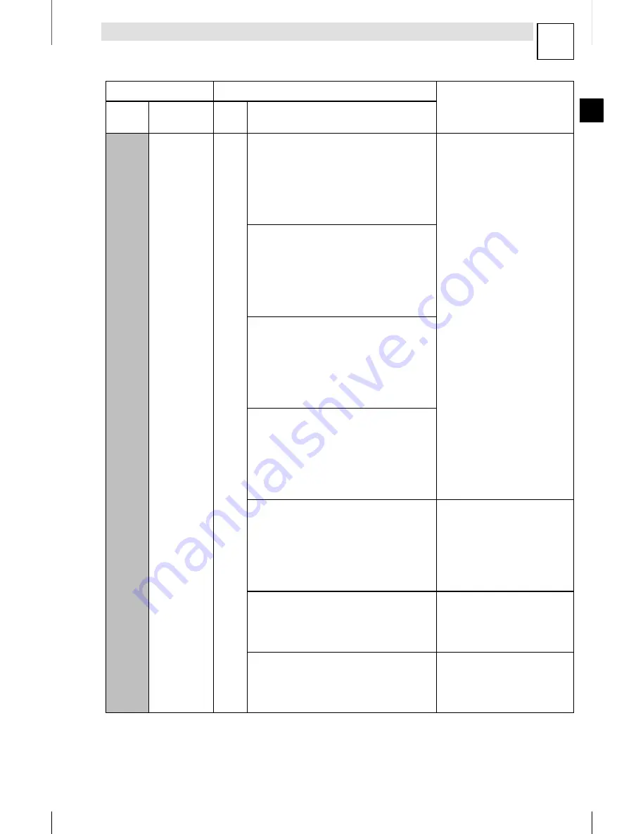 Lenze 8200 motec Mounting Instructions Download Page 53